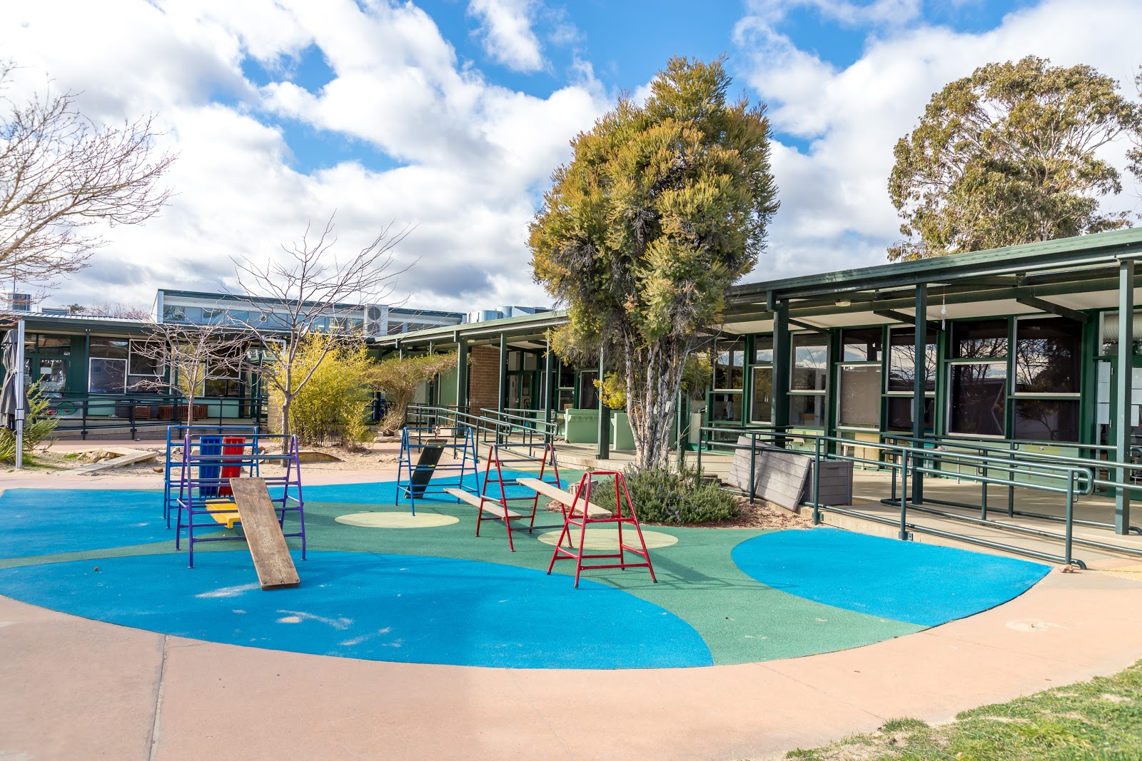 Narrabundah Early Childhood School