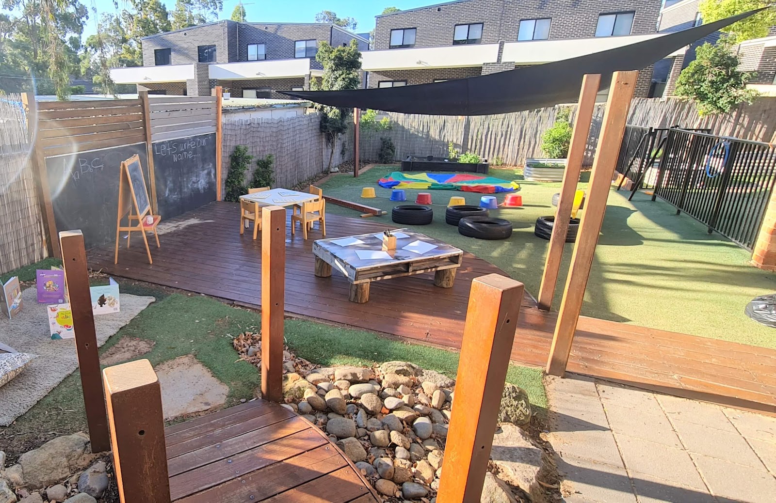 Active Kids Ermington