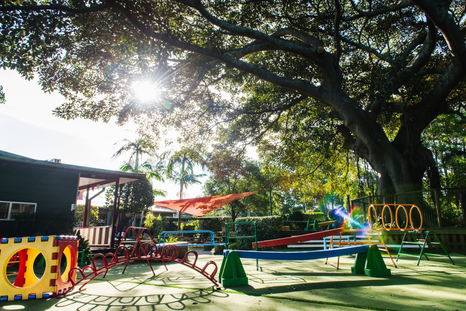 KU Randwick Coogee Preschool