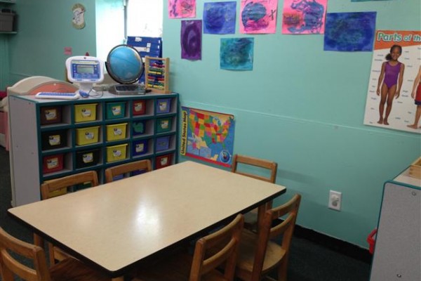 Photo 7
