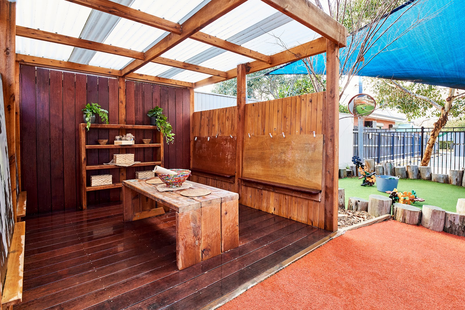 Nido Early School Prahran