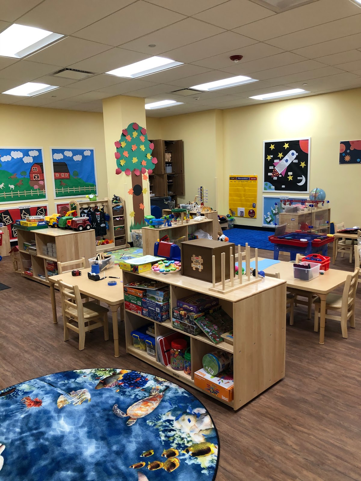 Avenue Of The Arts Kindercare