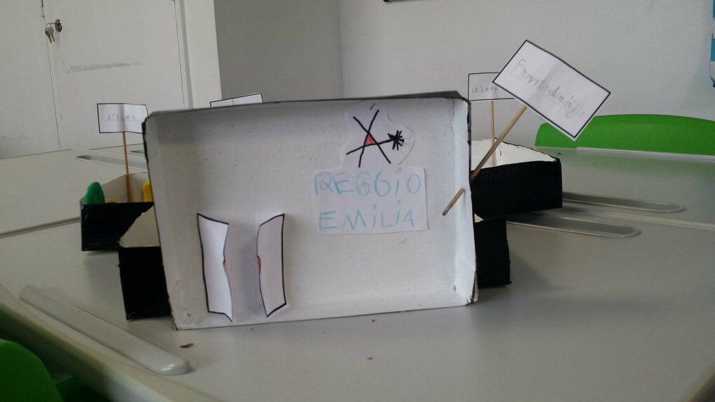 Preschoolers' Reggio Emilia school model