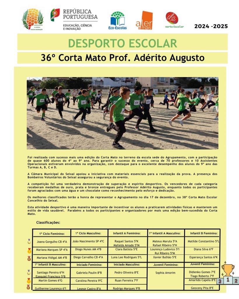 Students participating in a cross-country race at Jardim de Infância de São Nicolau.