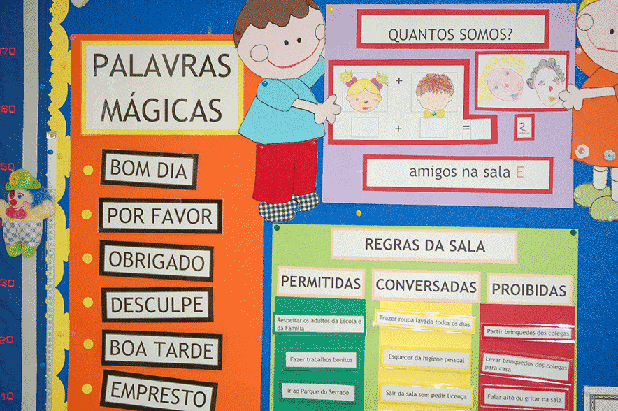 Classroom rules and Portuguese vocabulary chart