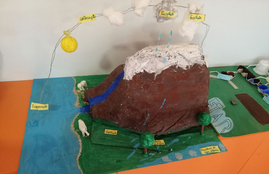 Preschool science project: a model of the water cycle